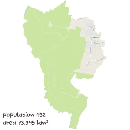 Chemistry Tutoring Near Me